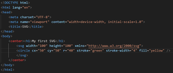 Example of SVG