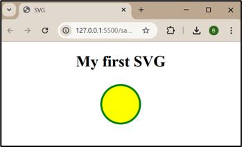 Example of SVG