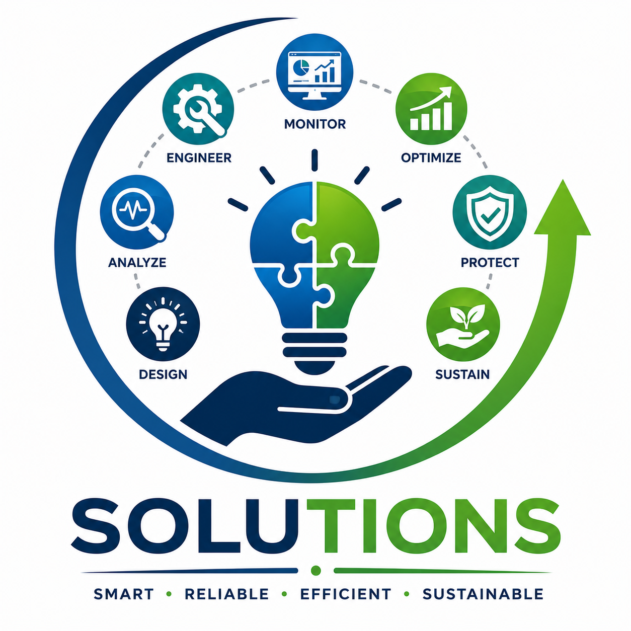Saturn Pyro Core Solutions - IoTWatt 4.0, Arc Flash Hazard Analysis and ETAP Power System Studies
