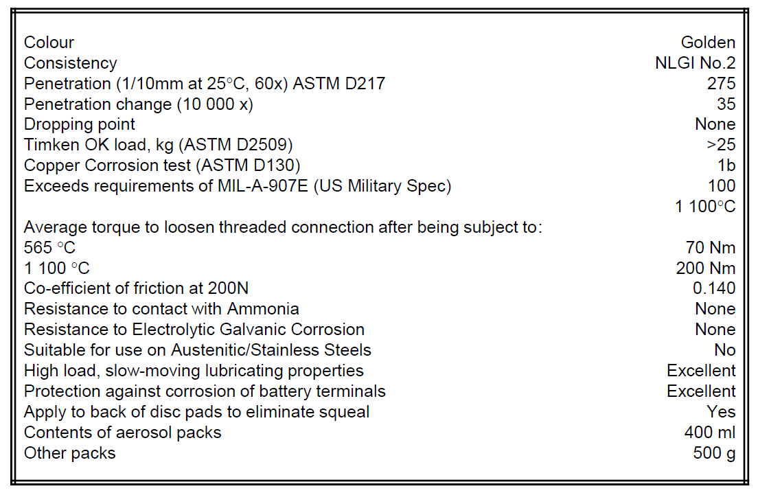 Technical data sheet for Molyslip Copaslip high temperature anti-seize compound