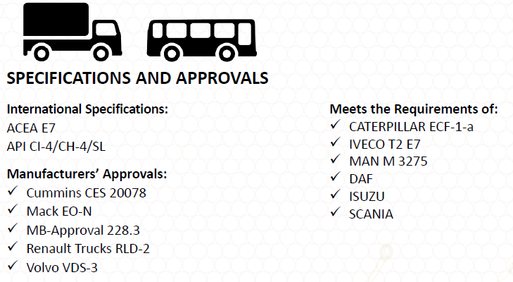 Key Data of TOTAL RUBIA TIR 7400 15W40, a mineral lubricant for on-road diesel engines, including ACEA E7, API CI-4 standards, and manufacturer approvals like Cummins, Renault Trucks, Volvo, and Isuzu.