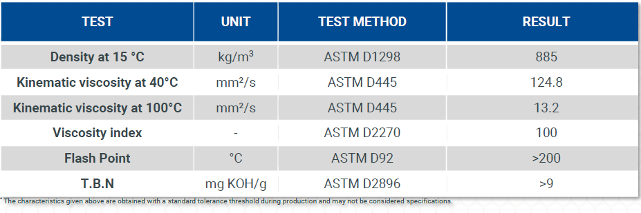 Typical properties of Total Rubia Fleet HD 200 SAE 40 engine oil, including viscosity, oxidation resistance, and API CF/SF performance specifications.