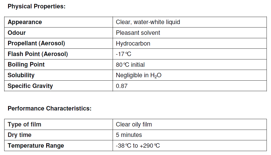 Technical properties of CRC 808 Silicone Spray, including appearance, odor, flash point, boiling point, specific gravity, and film type.