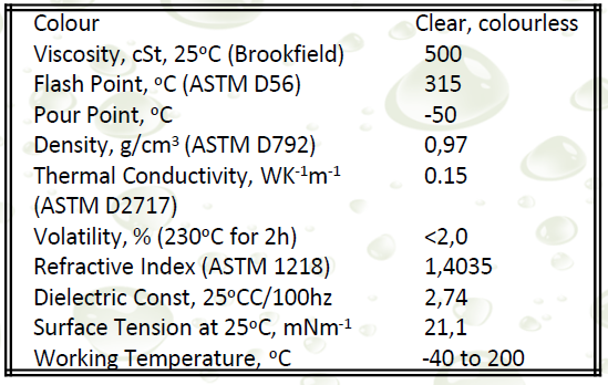 Typical properties of Spanjaard Food Grade Silicone Spray, including clear color, 500 cSt viscosity at 25C, -50C pour point, 315C flash point, 0.97 g/cm� density, and working temperature range of -40C to 200C. NSF and Halal certified lubricant for versatile applications.