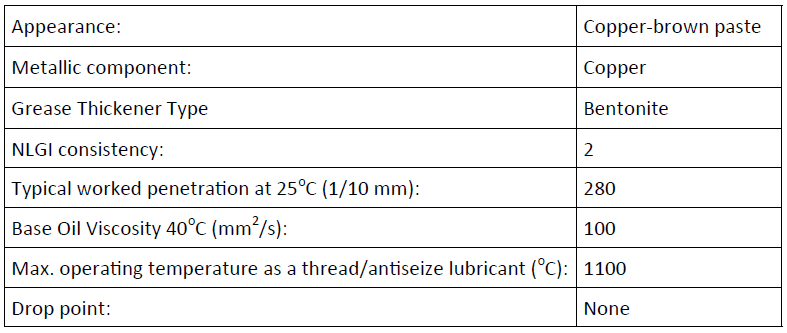 Typical properties of copper grease: copper-brown paste, NLGI consistency 2, maximum operating temperature up to 1,100掳C, bentonite thickener, and base oil viscosity of 100 mm虏/s at 40掳C. Ideal for high-temperature lubrication and corrosion protection in industrial and automotive applications.