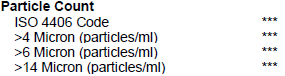 Particle Count Report Sample - Comprehensive Oil Analysis Highlighting Particle Contamination Levels, ISO Cleanliness Code, and Lubricant Condition for Optimal Equipment Maintenance