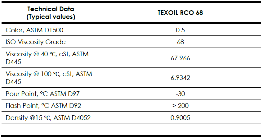 Ammonia Compressor Oil 68 Typical Properties   Viscosity, Pour Point, Flash Point, and Density for Texoil RCO 68 Refrigeration Systems