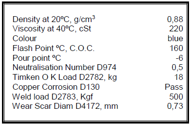 synthetic oil treatment