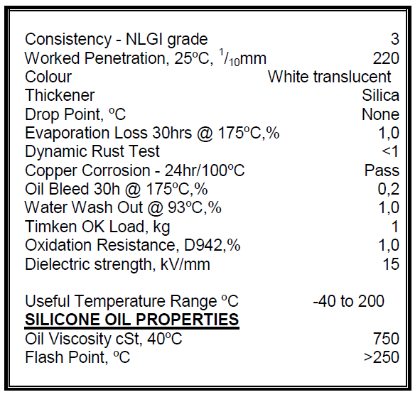 oring grease