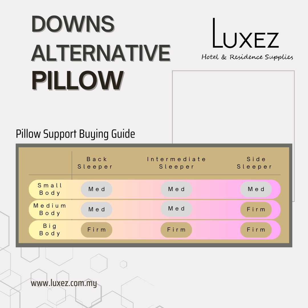 Luxez Pillow Buying Guide