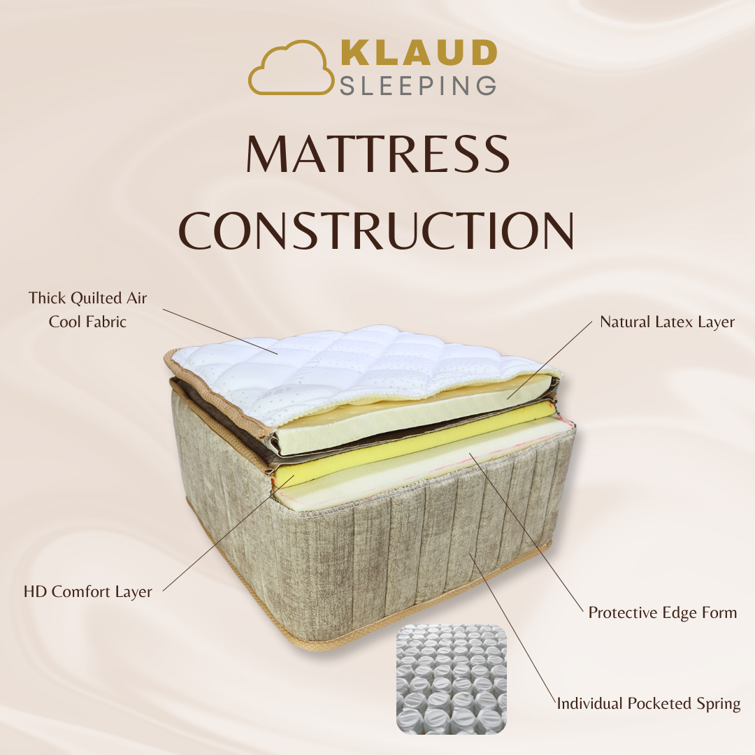 Klaud Natural Latex Pocketed Spring Hybrid Mattress