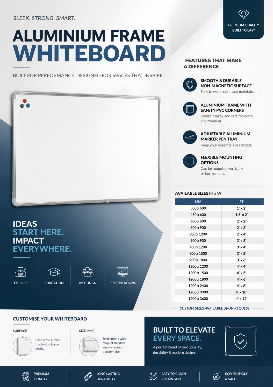 Single sided magnetic whiteboard malaysia