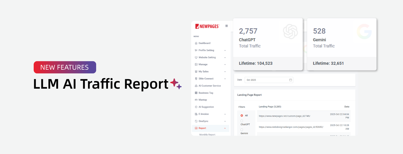LLM AI Traffic Report