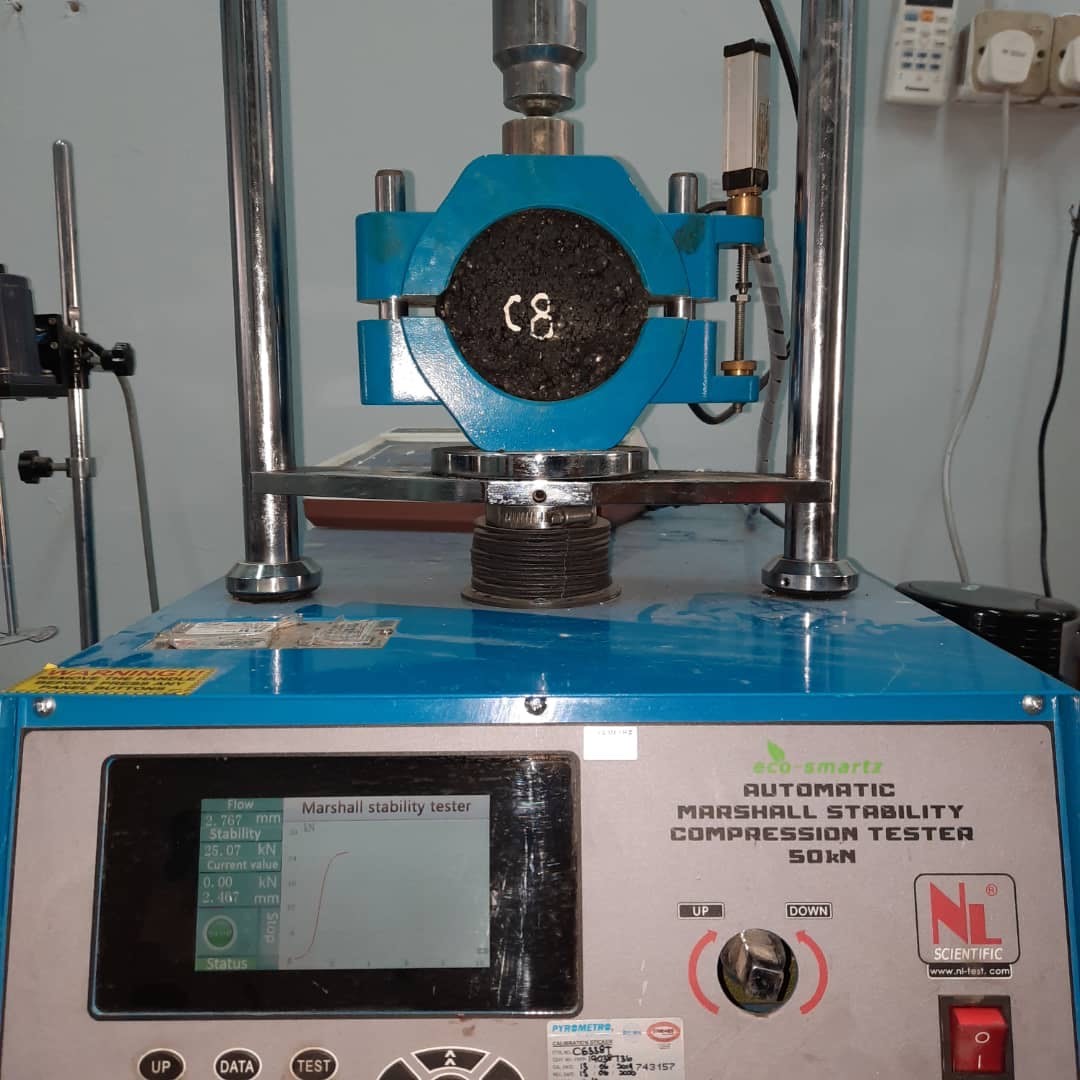 Marshall Stability Test