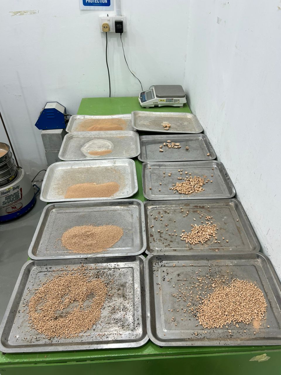 Particle Size Distribution Test