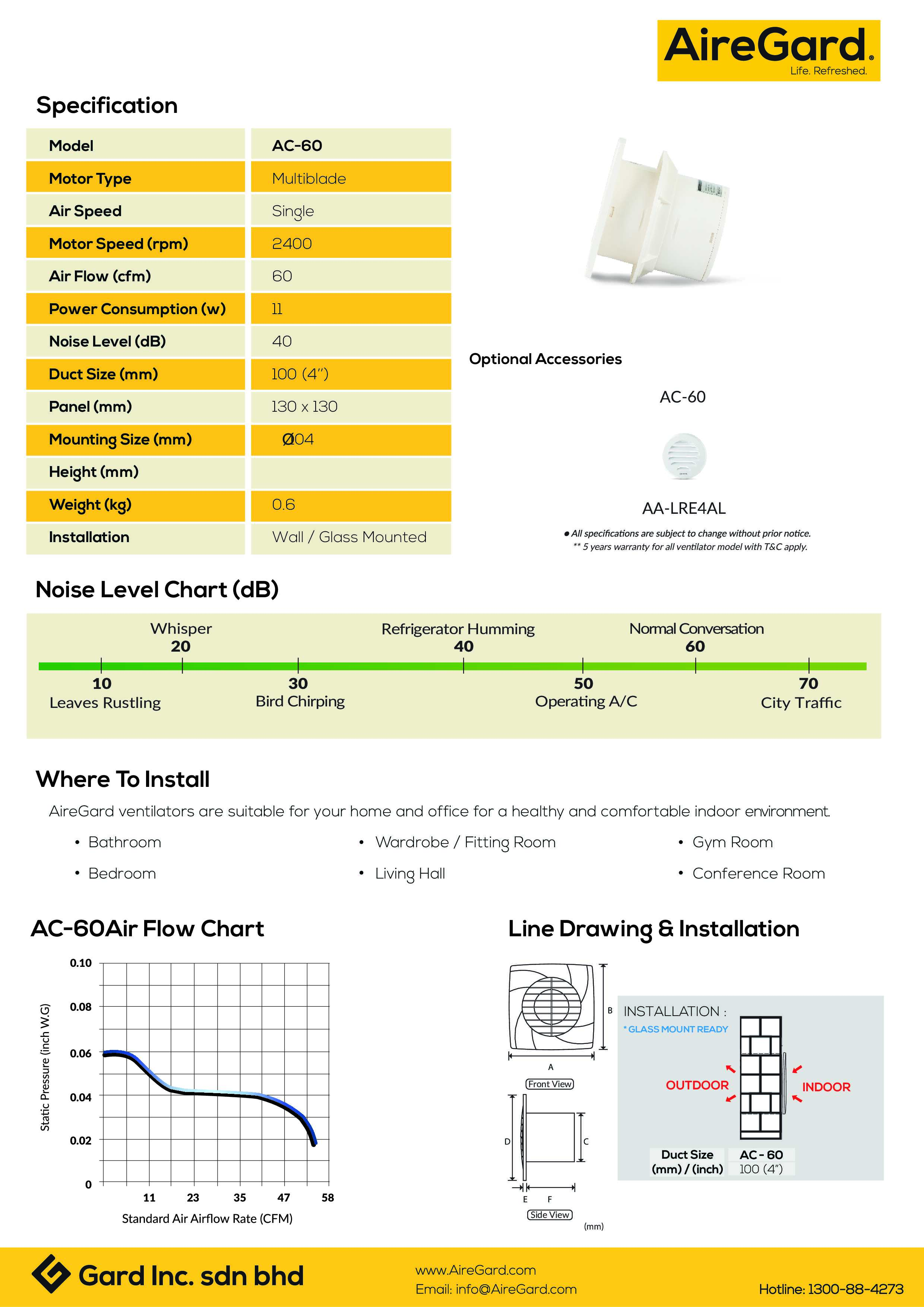 Airegard Air Ventilator 60cfm Wall/Glass Mounted AC60