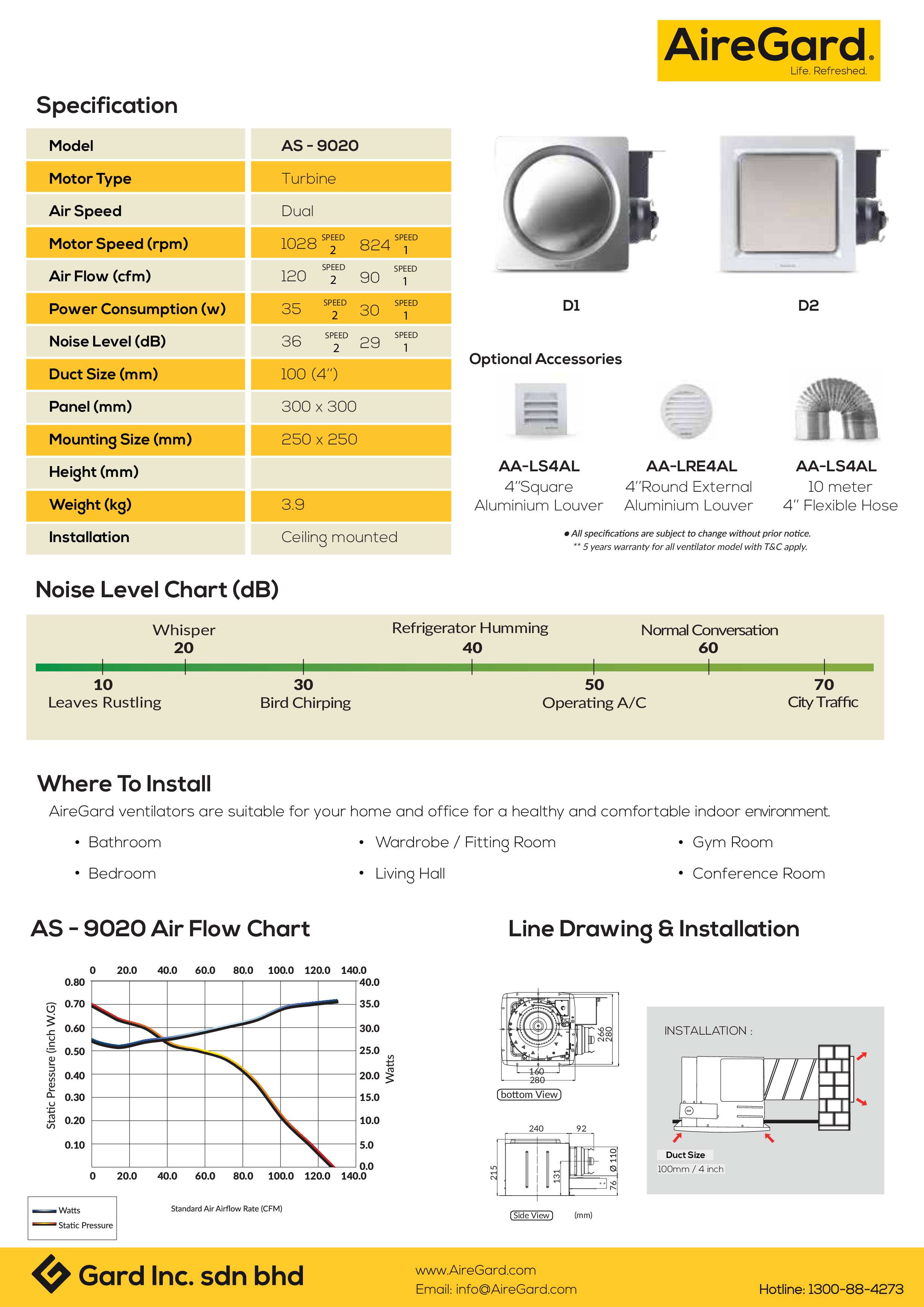 Airegard Silent Ventilators Silver Room AS-9020-D2