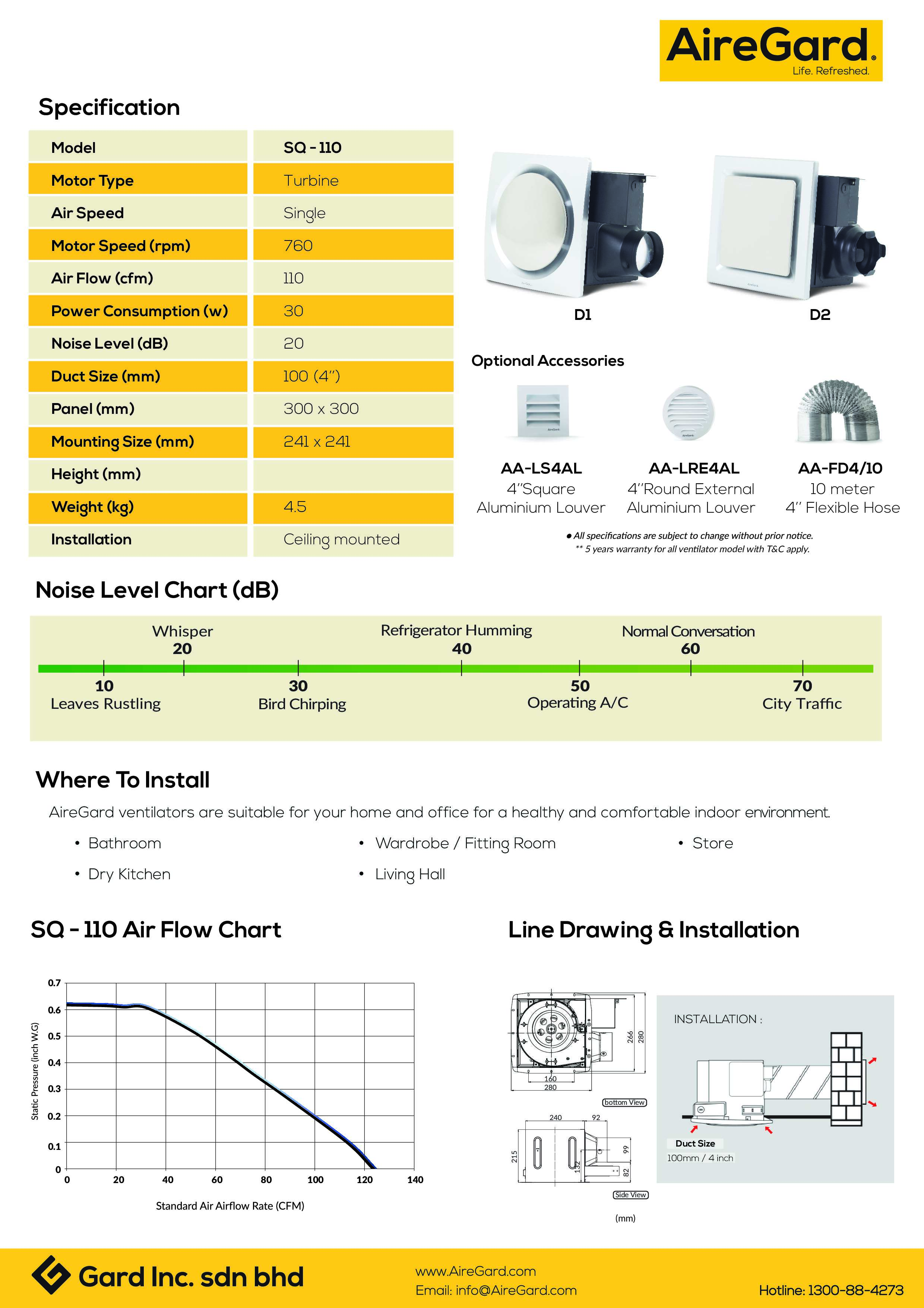 AireGard Ventilator Super Quiet Series (SQ-110-D1)