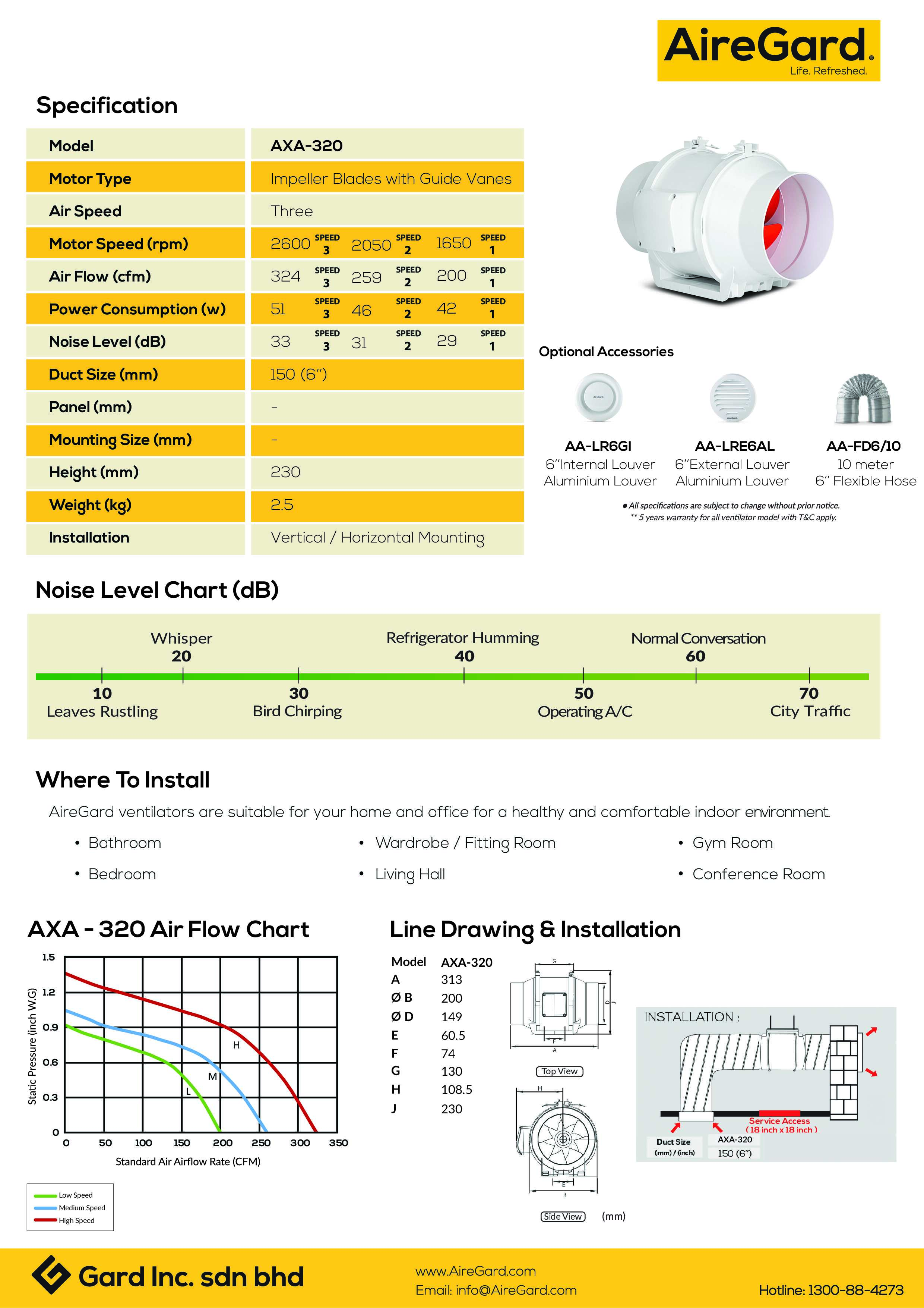 AireGard Air Ventilator Exhaust Fan 6 Inches AXA-320