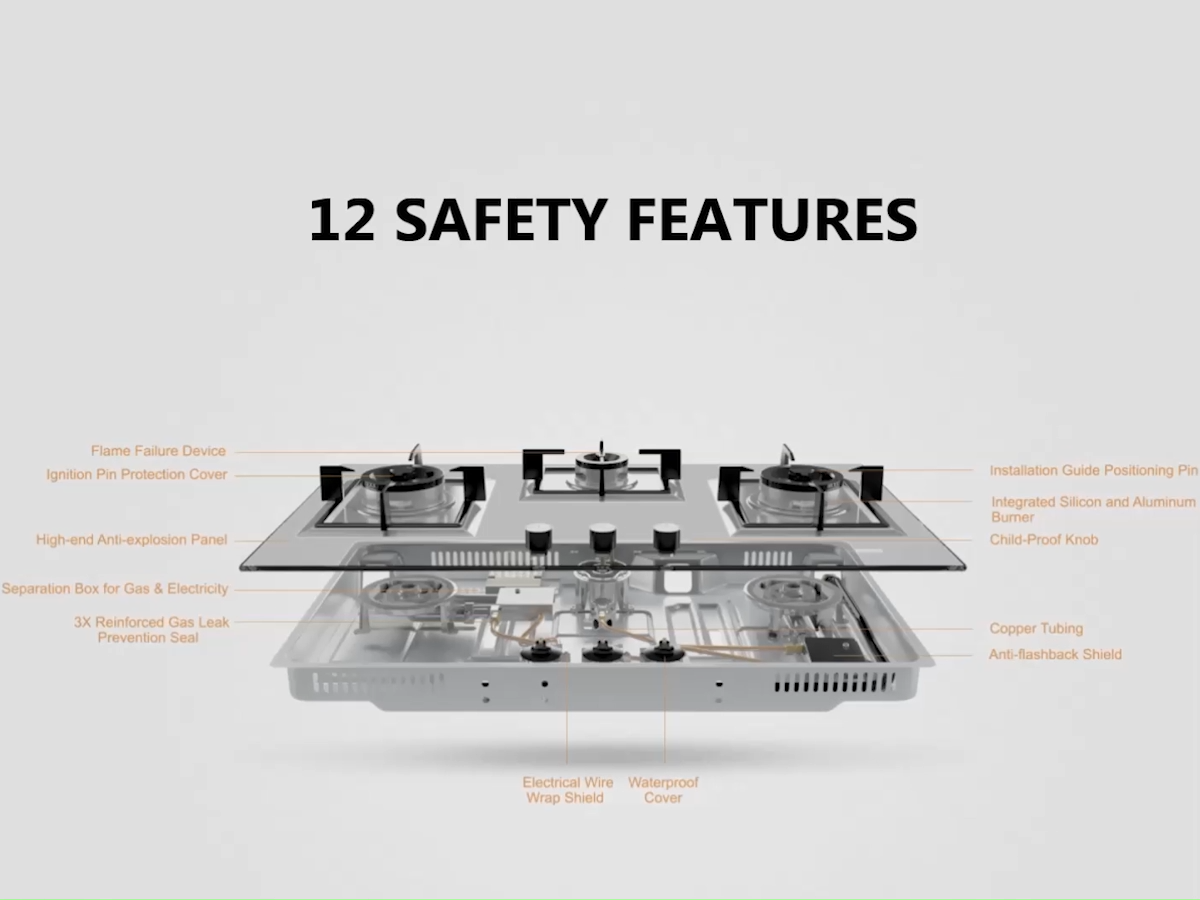 FOTILE Gas Hob Built-in GHG78215