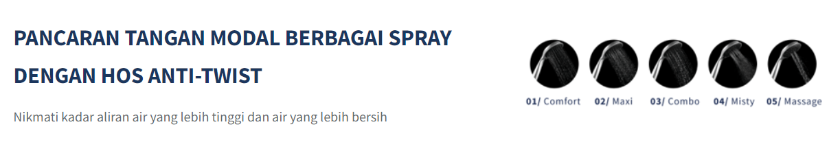 FUJIOH Pemanas Air Segera dengan Pancuran Hujan dan Pam Terus FZ-WH5038DR