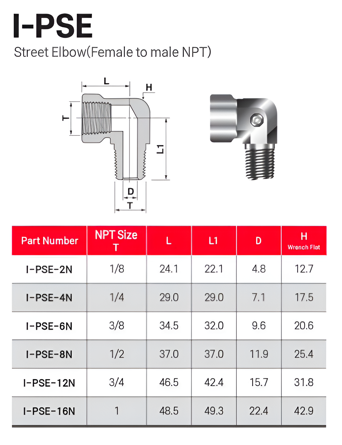 2.OTGLok Instrumentation Tube Fittings Supplier - Instrumentation Pipe Fittings IPRSE Reducing Street Elbow 1