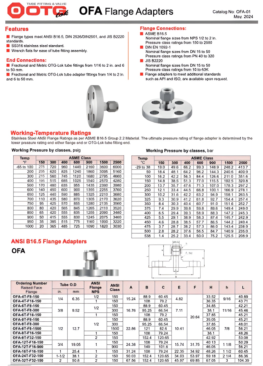 Flange Adapter Conenctor Supplier Malaysia