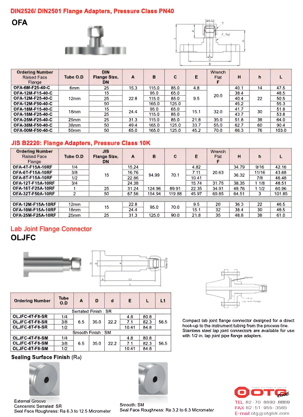 Flanges Adapter Connector Supplier Malaysia