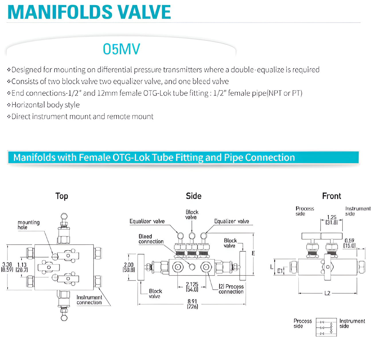 Instrumentation Tube Fittings Malaysia Supplier Manifold Valves 4