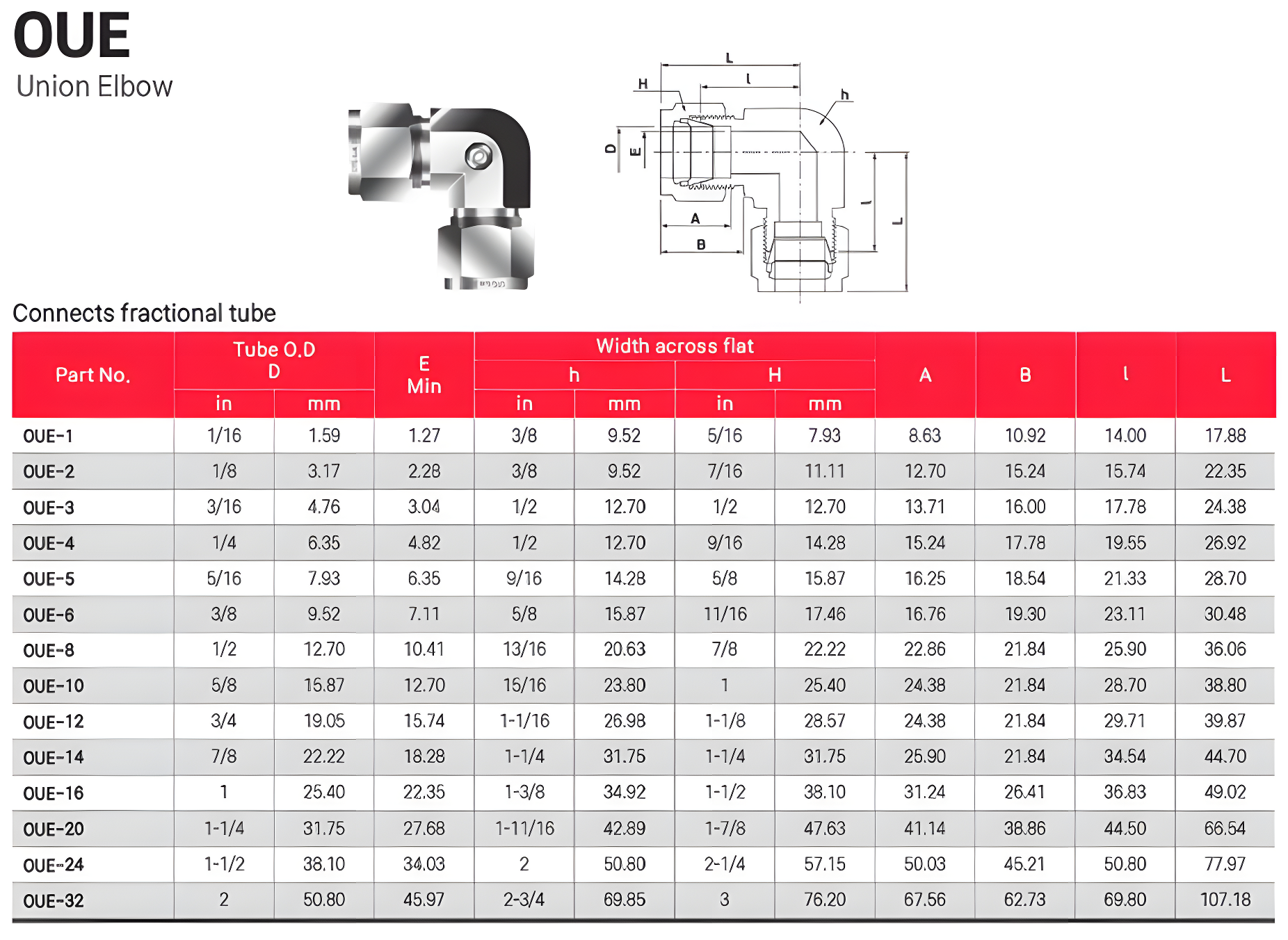 Instrumentation Tube Fittings Supplier Malaysia OUE Union Elbow