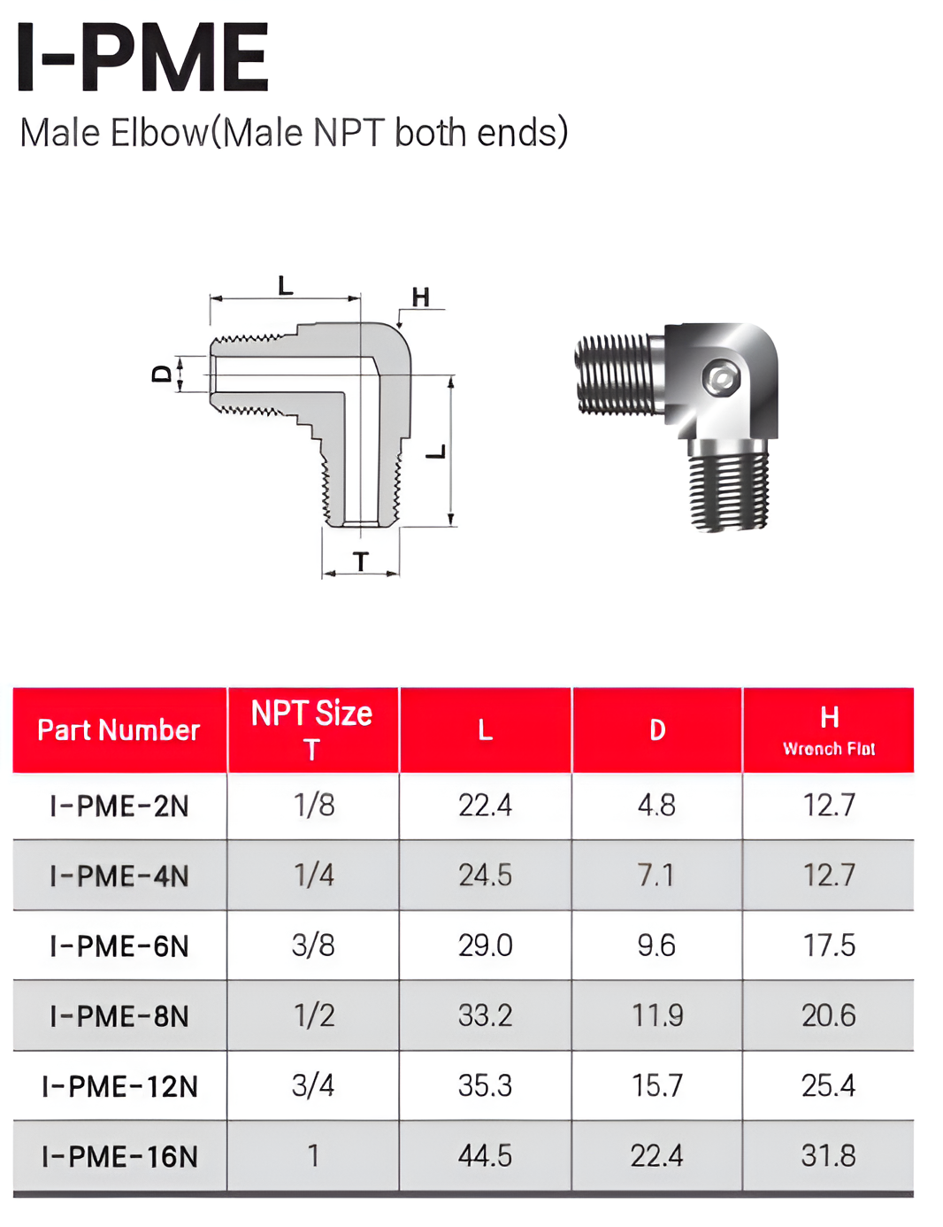 OTGLok Instrumentation Tube Fittings Supplier - Instrumentation Pipe Fittings IPME Male Elbow