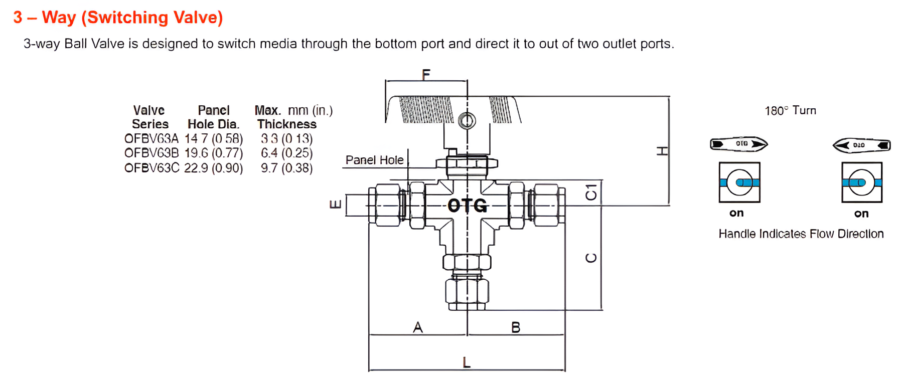 OTGLok Instrumentation Tube Fittings Supplier - Instrumentation Valves Supplier OFBV6 Forged High Pressure Ball Valves