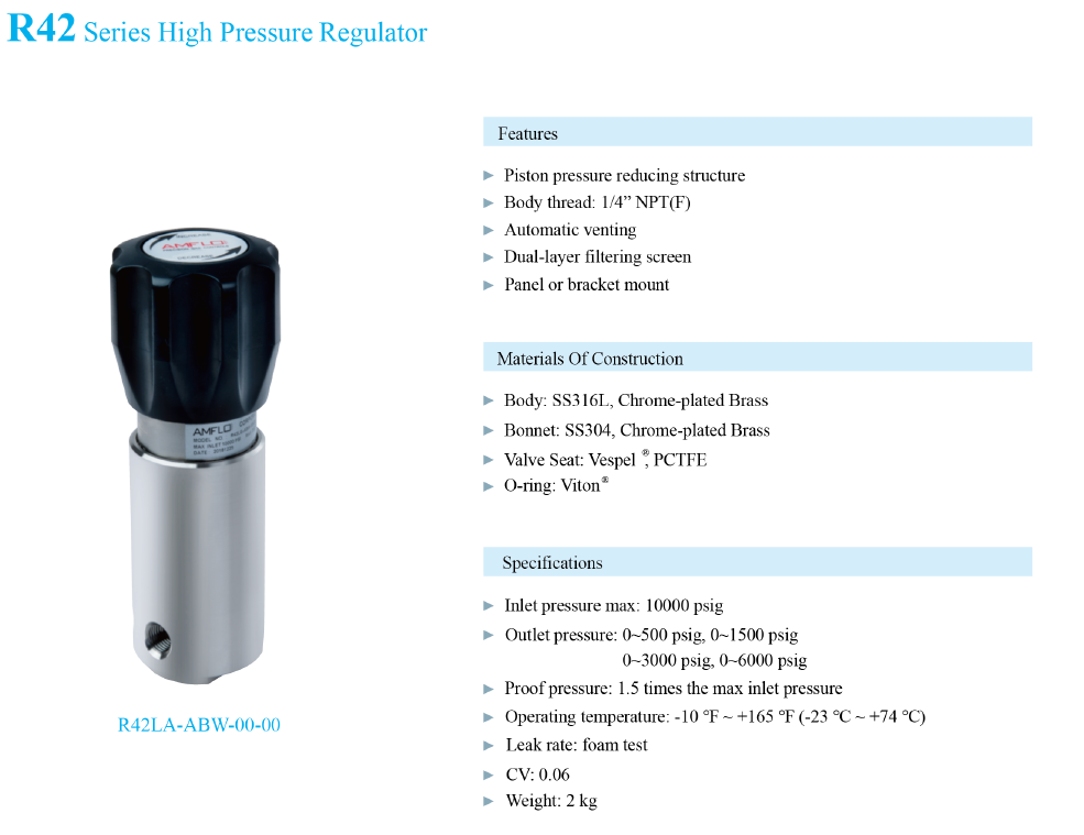 R42 High Pressure Gas Pressure Regulator Supplier Malaysia