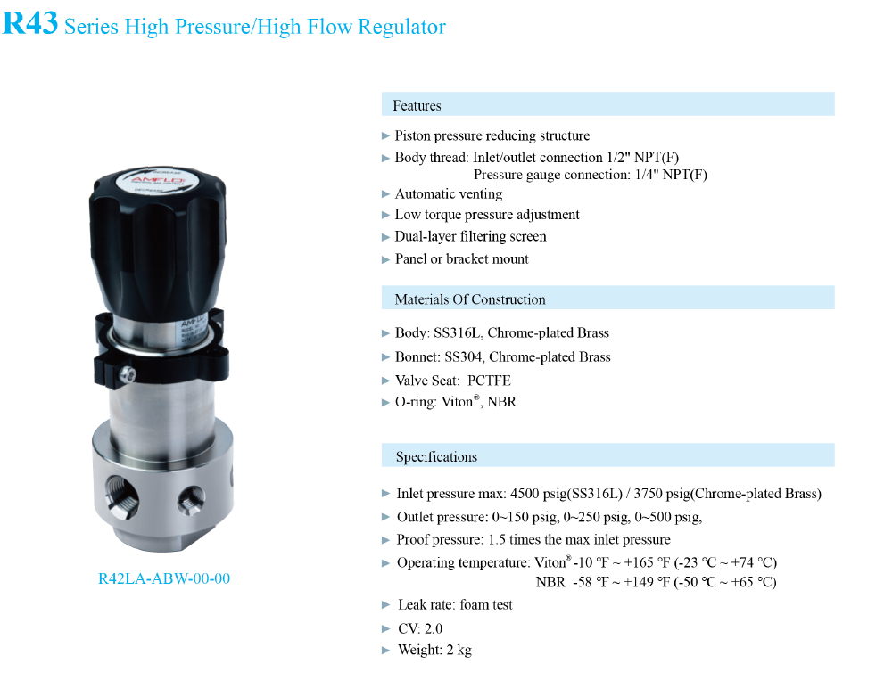 R43 High Pressure High Flow Gas Pressure Regulator 