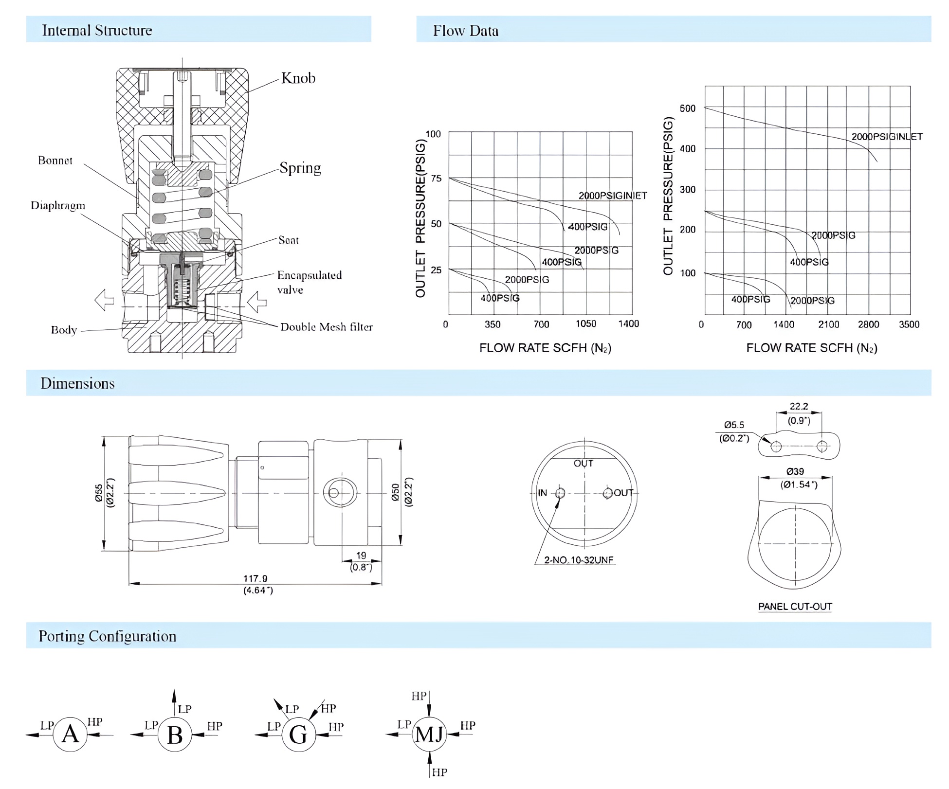 R16 Series Single Stage Low Flow Gas Pressure Regulator Supplier Malaysia - 2