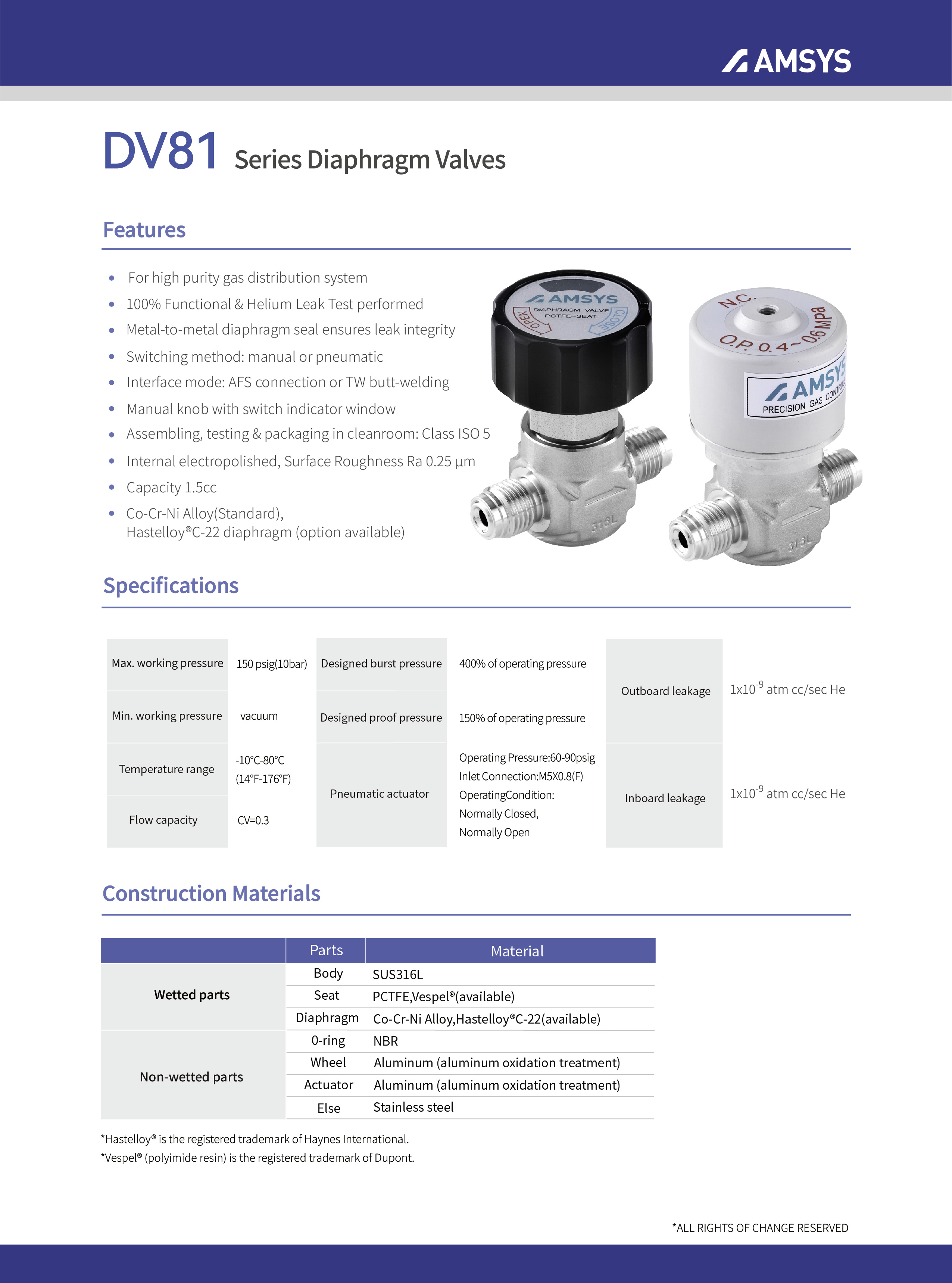 UHP Diaphragm Valves DV81 