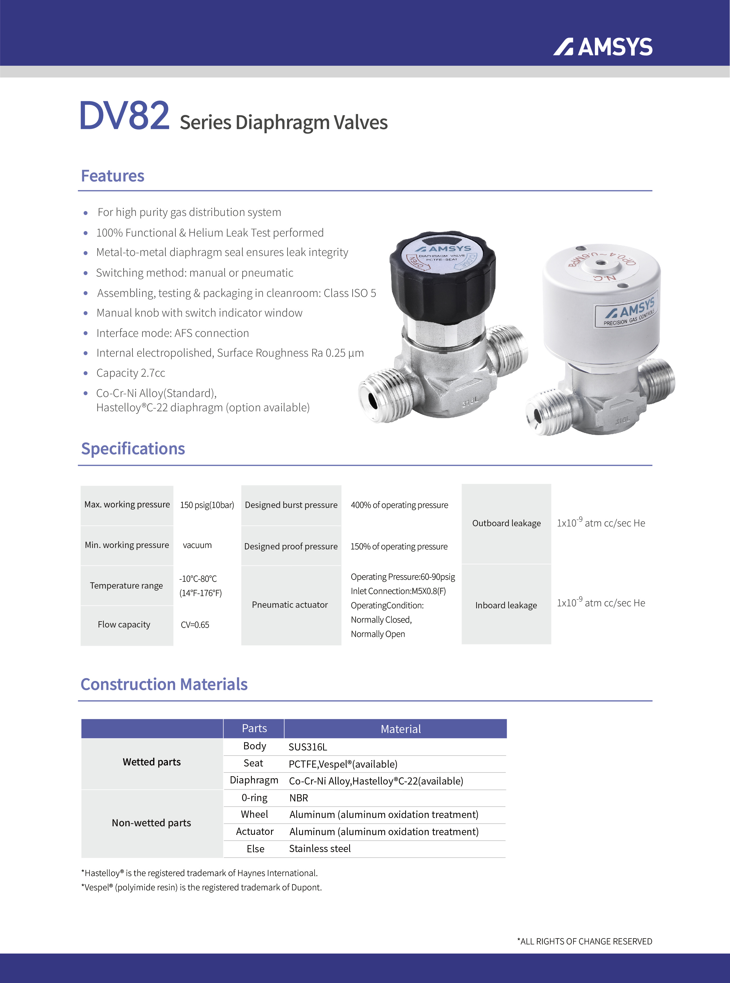 UHP Diaphragm Valves DV82