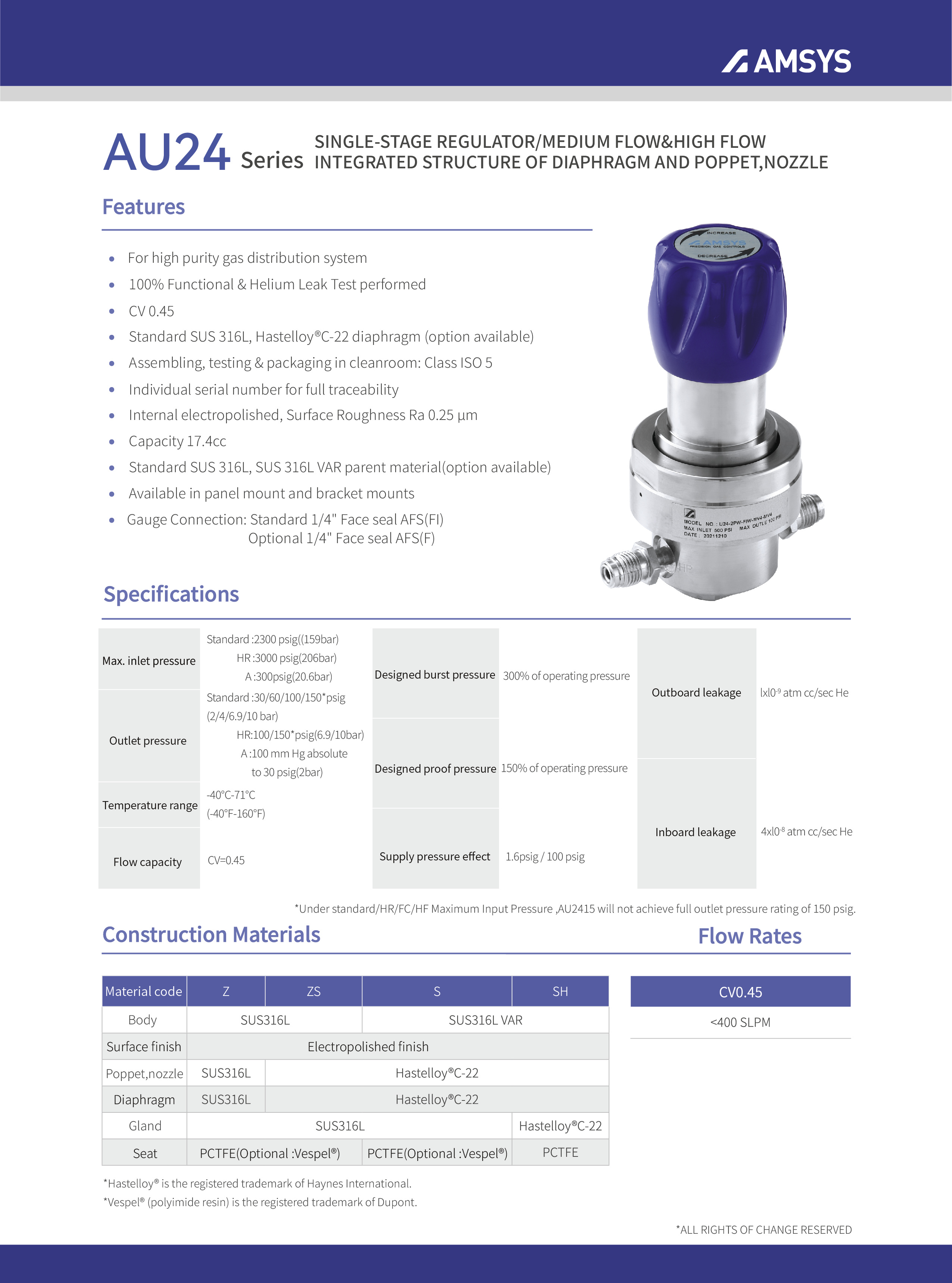 UHP Regulator AU24 Supplier Malaysia