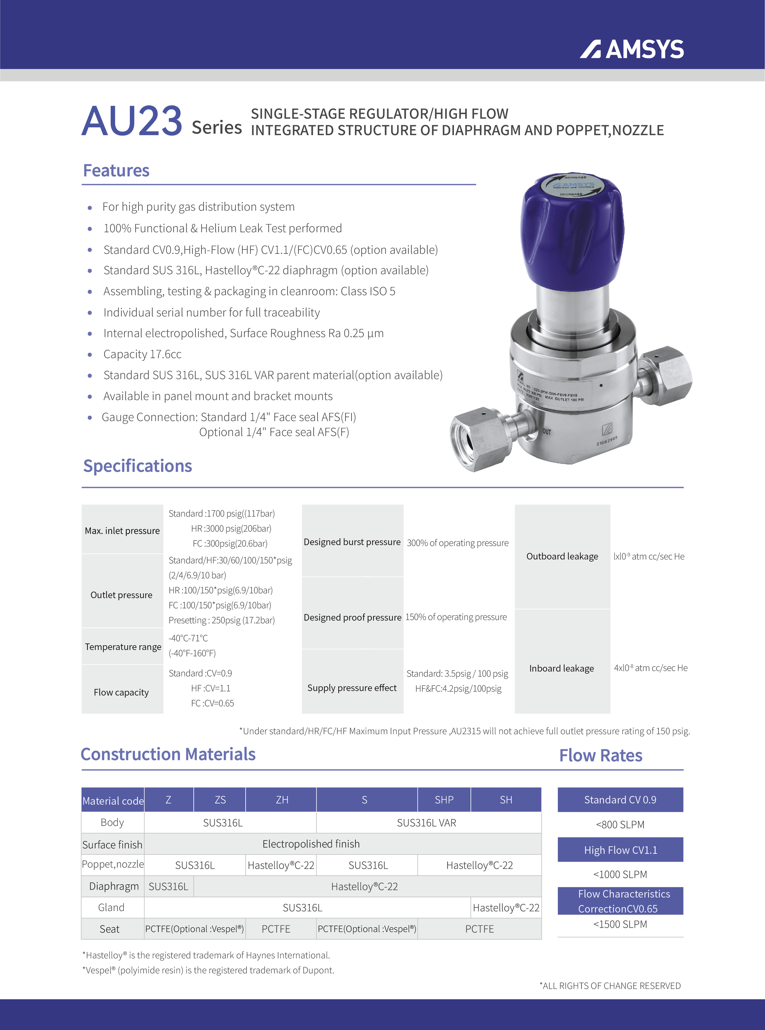 UHP Regulator Supplier Malaysia AU23