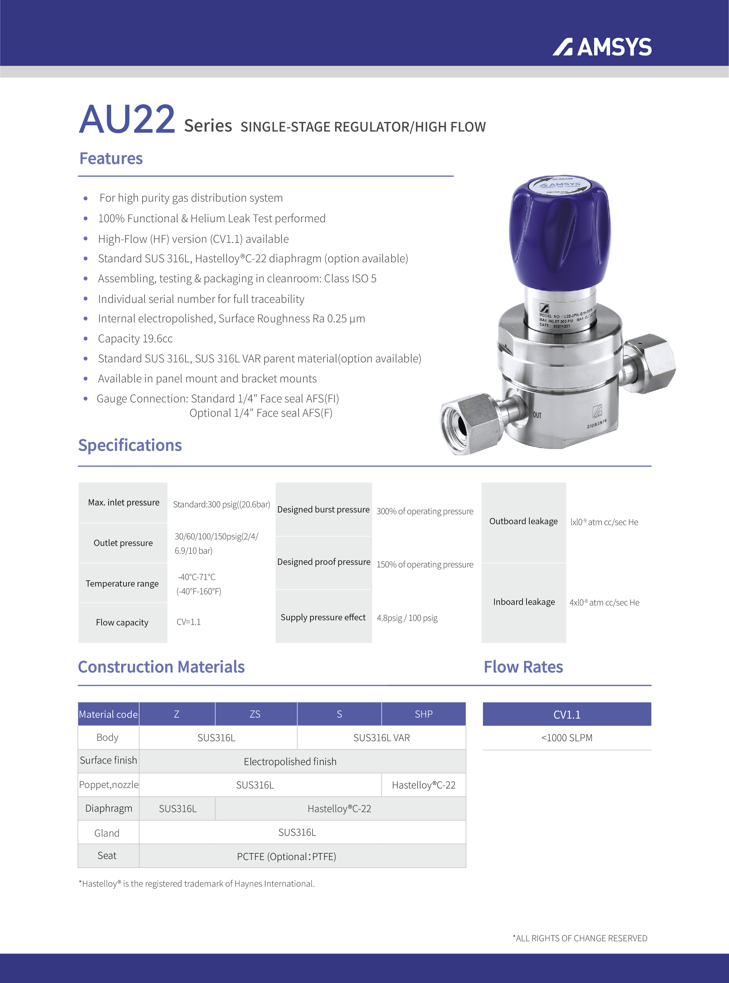 UHP Regulator Supplier Malaysia AU22