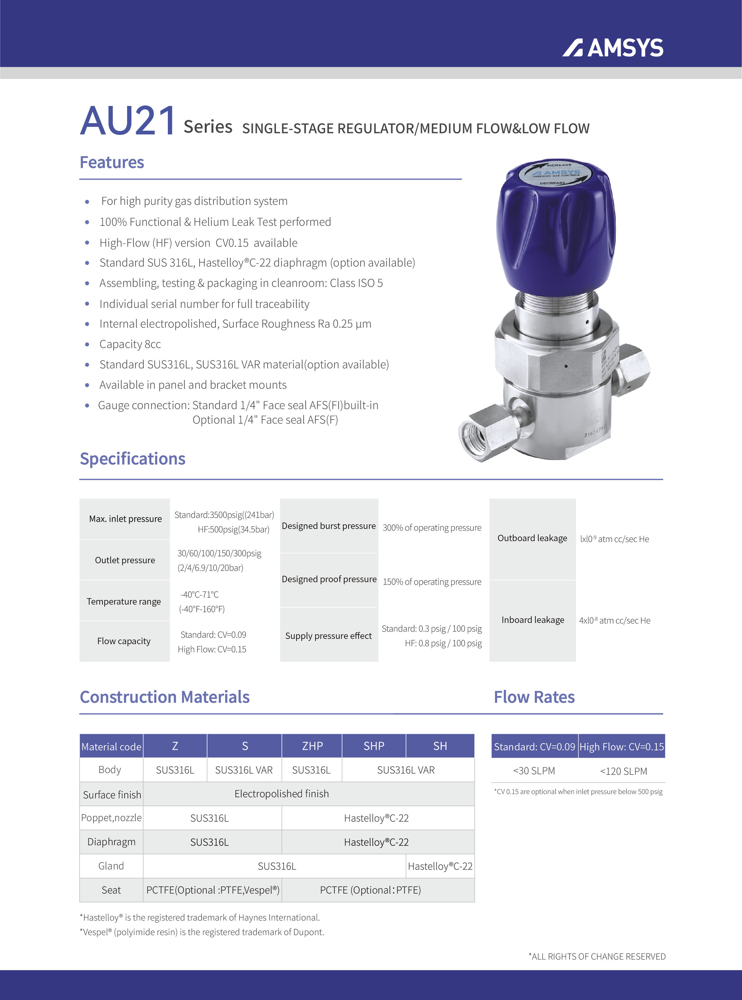 Ultra High Purity UHP Regulator - AU21