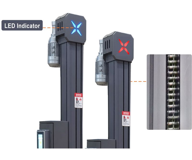 LED Indicator and All-In-One Alloy Aluminum Column of X0MS Wrapping Machine