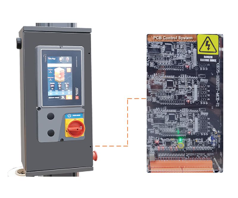 PCB Control System of X0MS Wrapping Machine