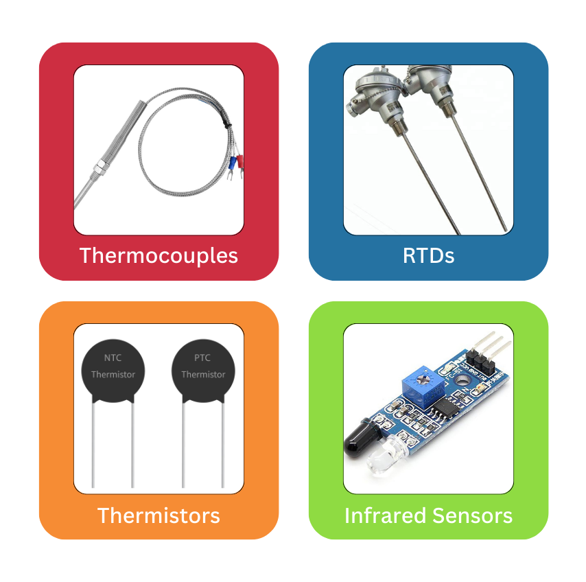 Temperature Sensors