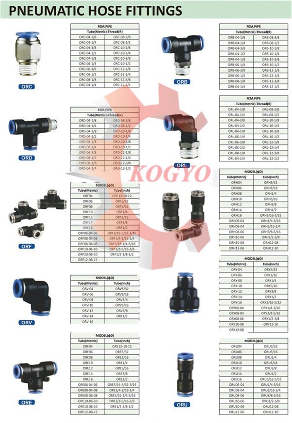 Pneumatic Fittings Specification