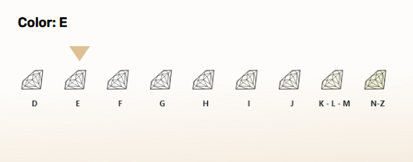 Diamond Image 2