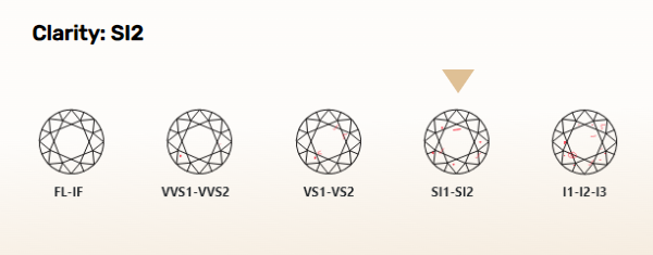 Diamond Image 3