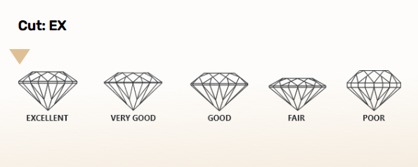 Diamond Image 4