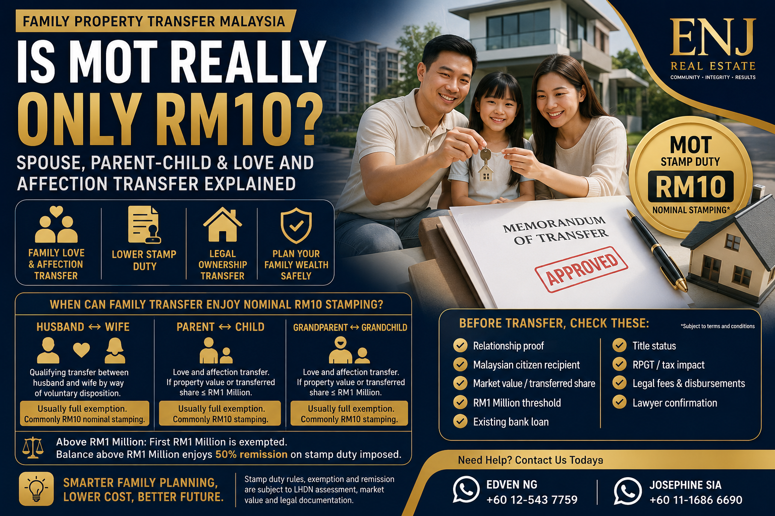Family property transfer Malaysia RM10 MOT love and affection transfer spouse parent child guide