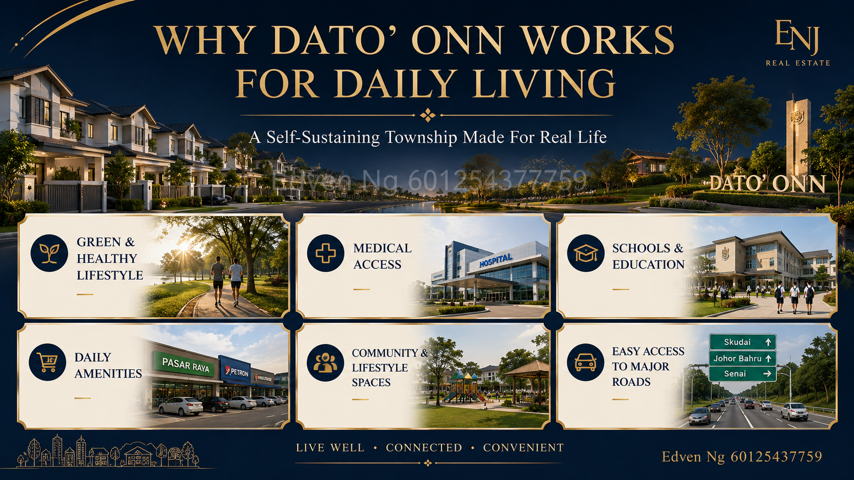 Bandar Dato Onn township lifestyle with Sanubari landed homes parks hospital school and daily amenities